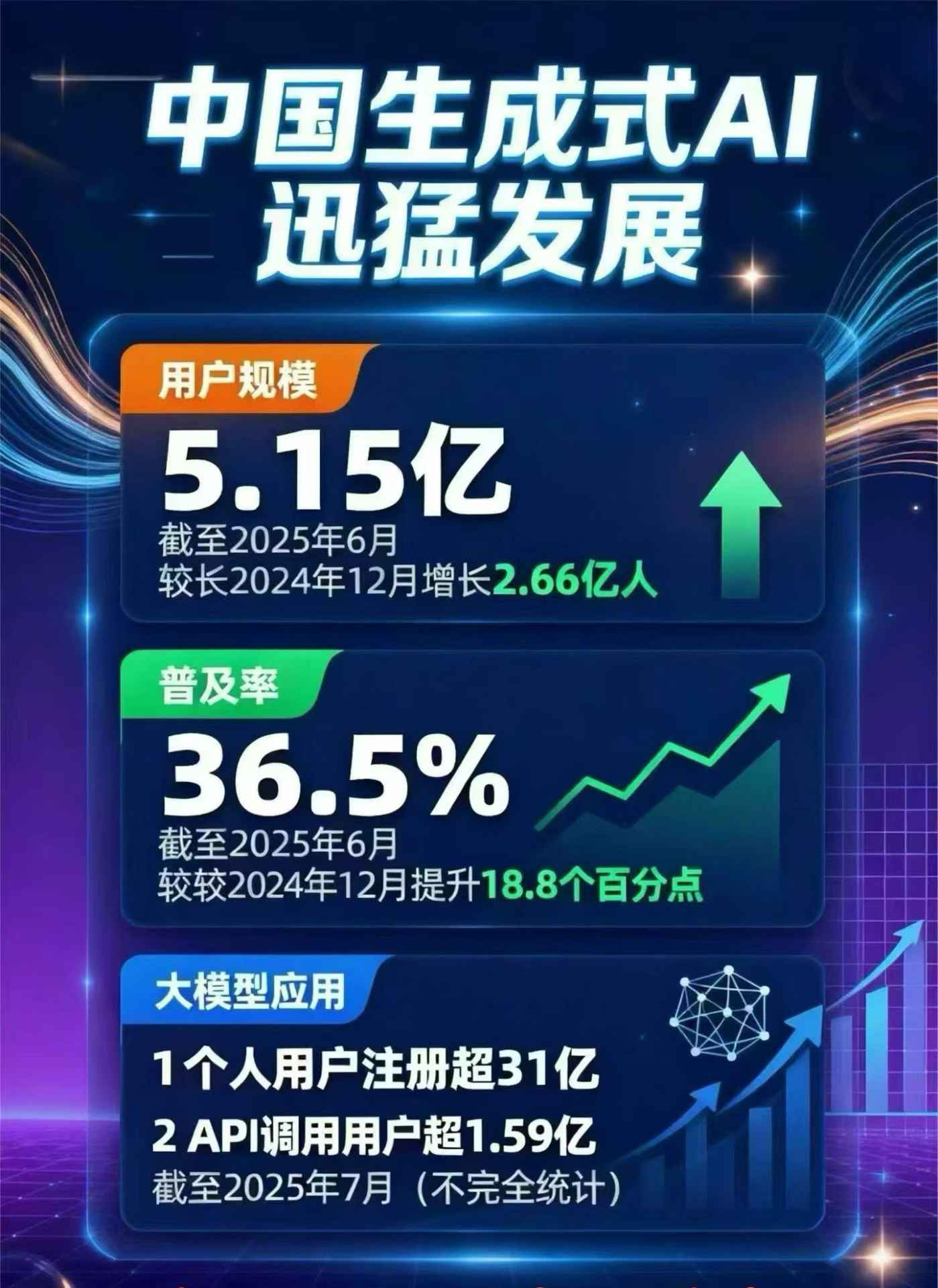 镇宁布依族苗族自治县豆包GEO优化是什么？内容创作核心逻辑解析