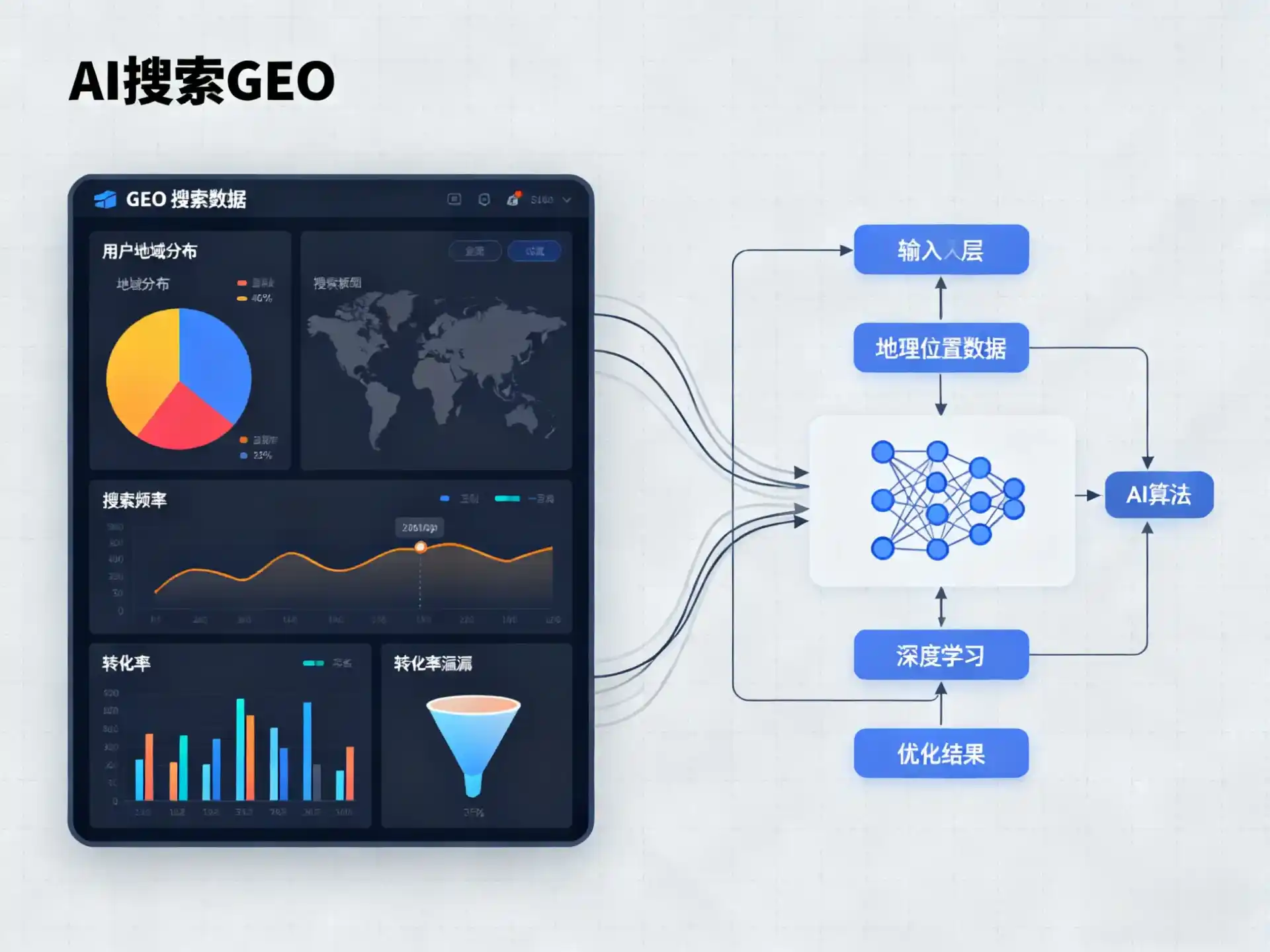镇宁布依族苗族自治县GEO优化服务商该如何筛选？生成式引擎优化行业实践观察