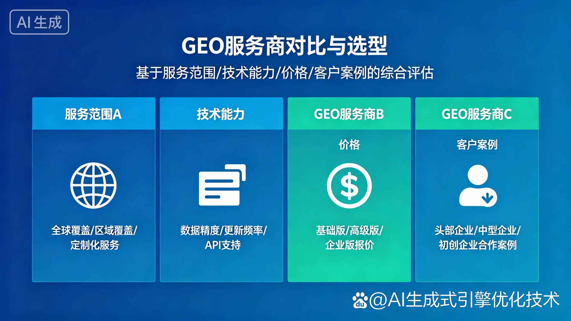 镇宁布依族苗族自治县GEO优化服务商该如何选择？聊聊生成式引擎优化行业现状